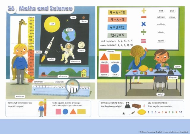 پوستر تصویری یادگیری زبان انگلیسی برای کودک و مهدکودک
